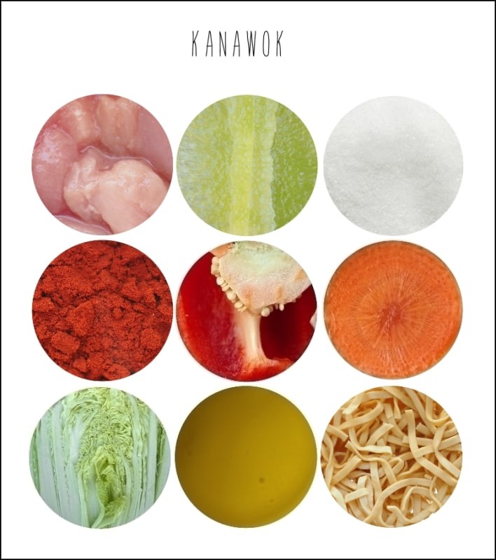 KanaWok