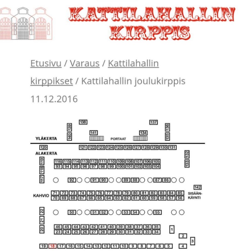 Kattilahallin kirppiksellä tänään myymässä
