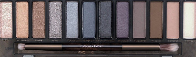 Koko päivän pysyvä meikkipohja ja smoky eye- tutoriaali
