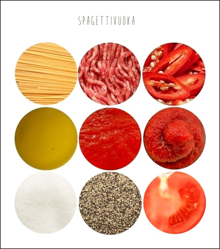 Spagettivuoka